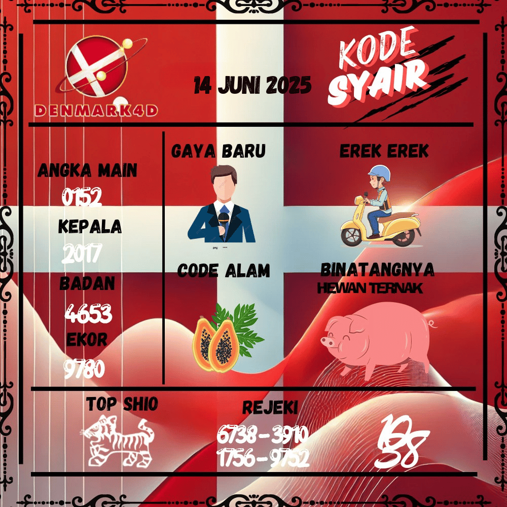 Kode Syair Denmark Pools - Juni Pools