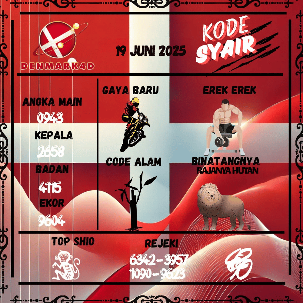 Kode Syair Denmark Pools - Juni Pools