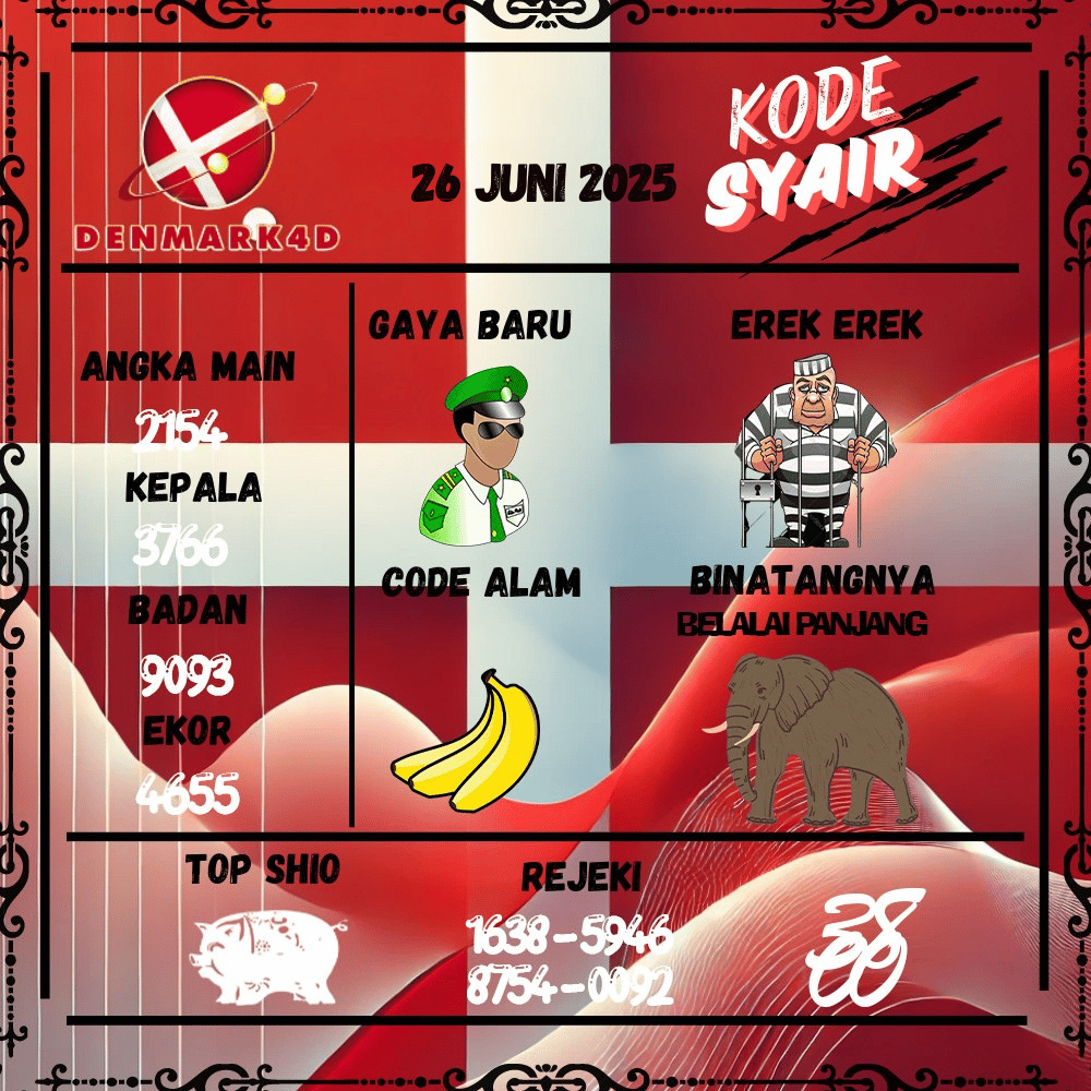 Kode Syair Denmark Pools - Juni Pools