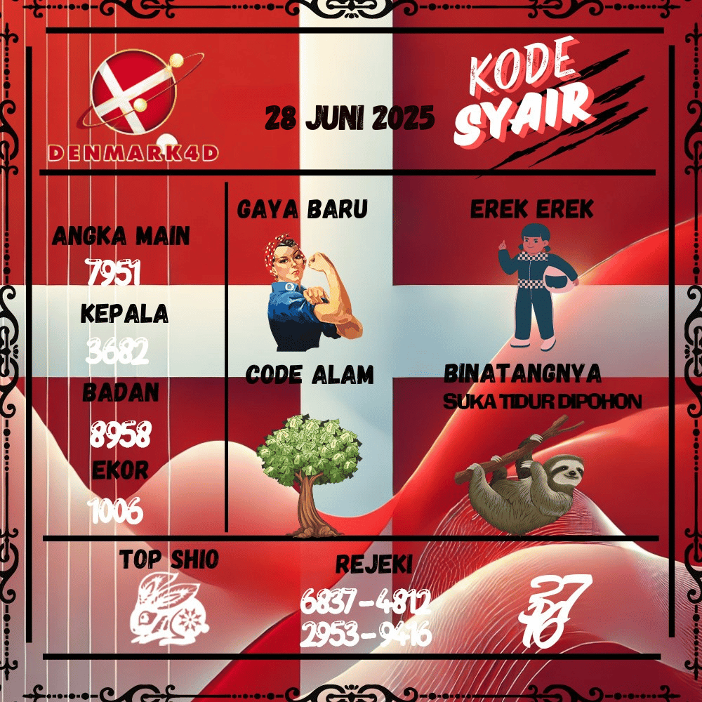 Kode Syair Denmark Pools - Juni Pools