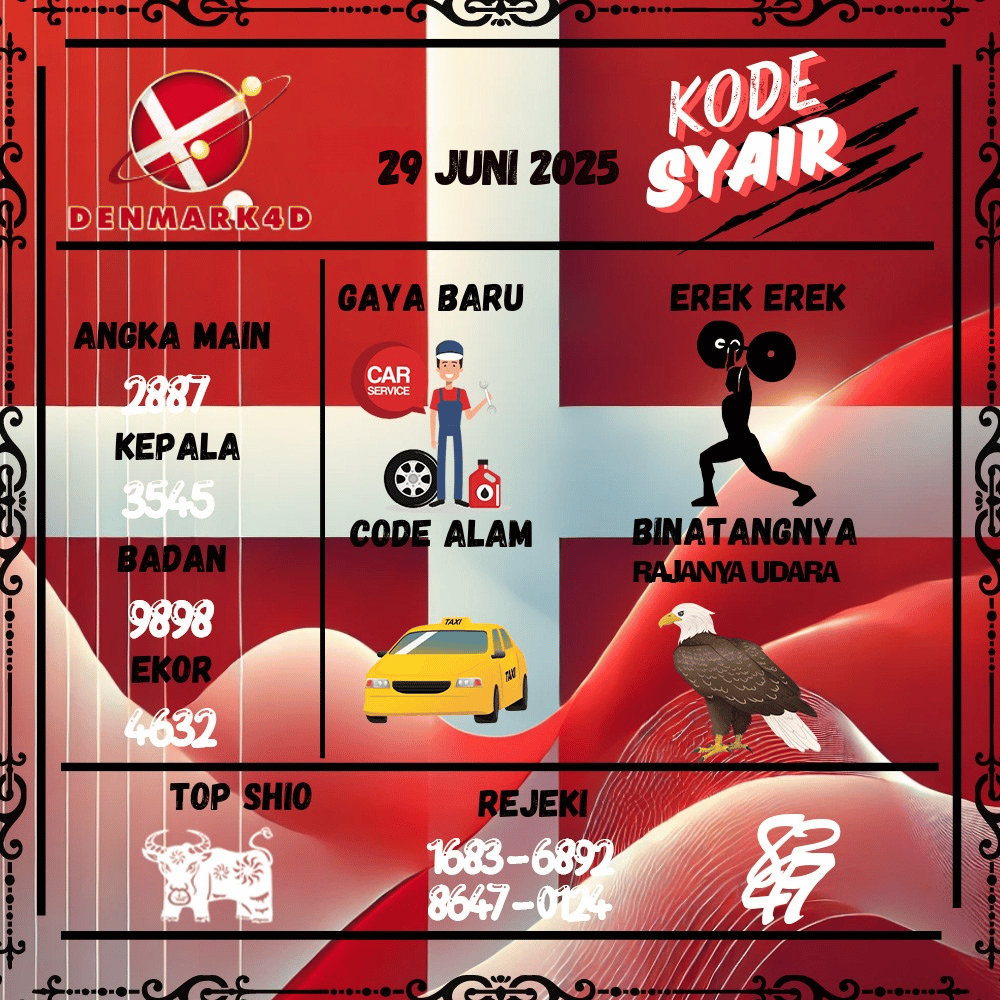 Kode Syair Denmark Pools - Juni Pools