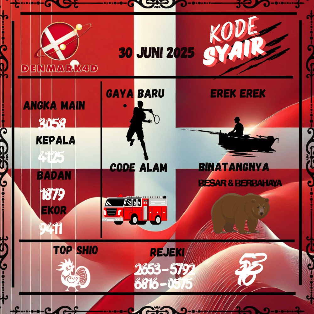 Kode Syair Denmark Pools - Juni Pools
