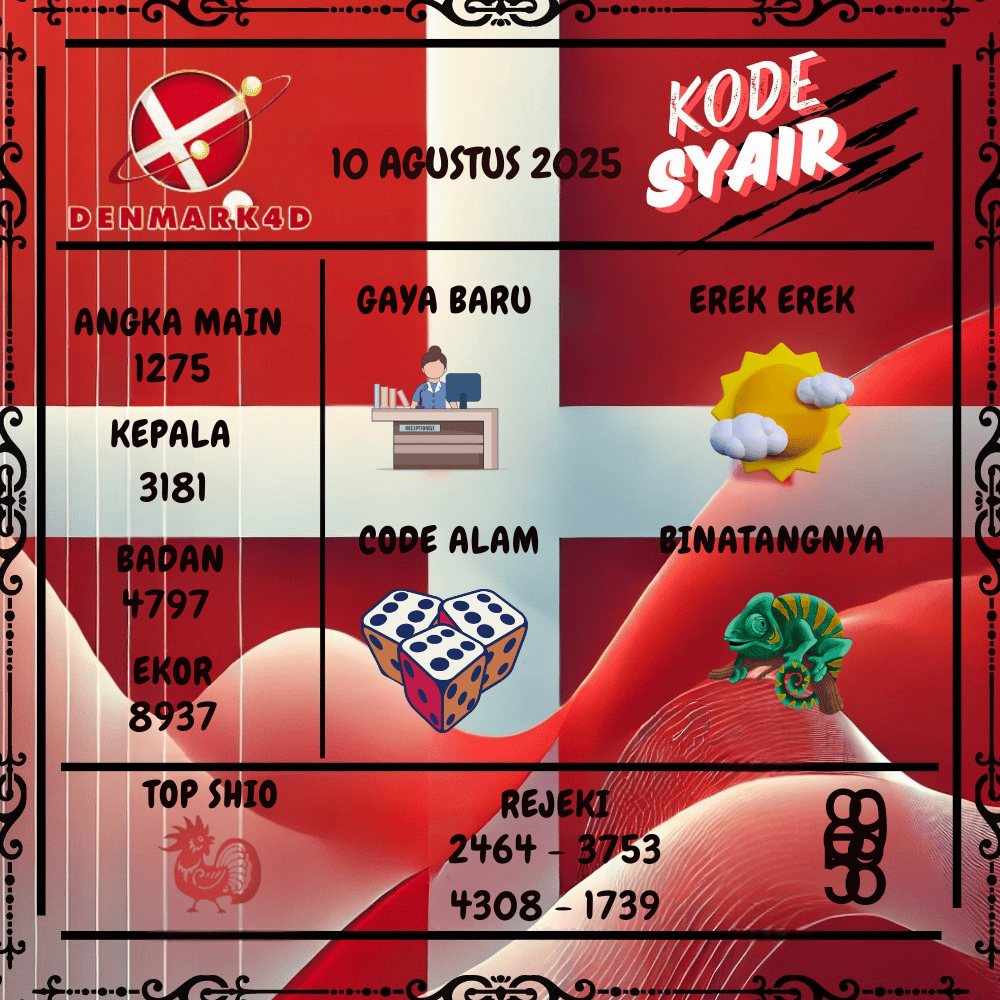 Kode Syair Denmark4D Pools - Agustus  Pools 
