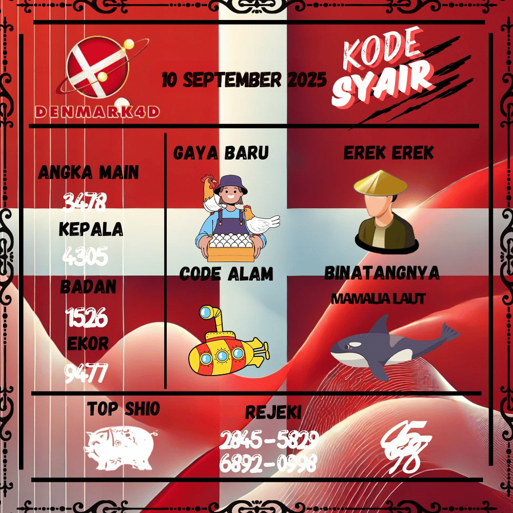 Kode Syair Denmark4D Pools - September  Pools 
