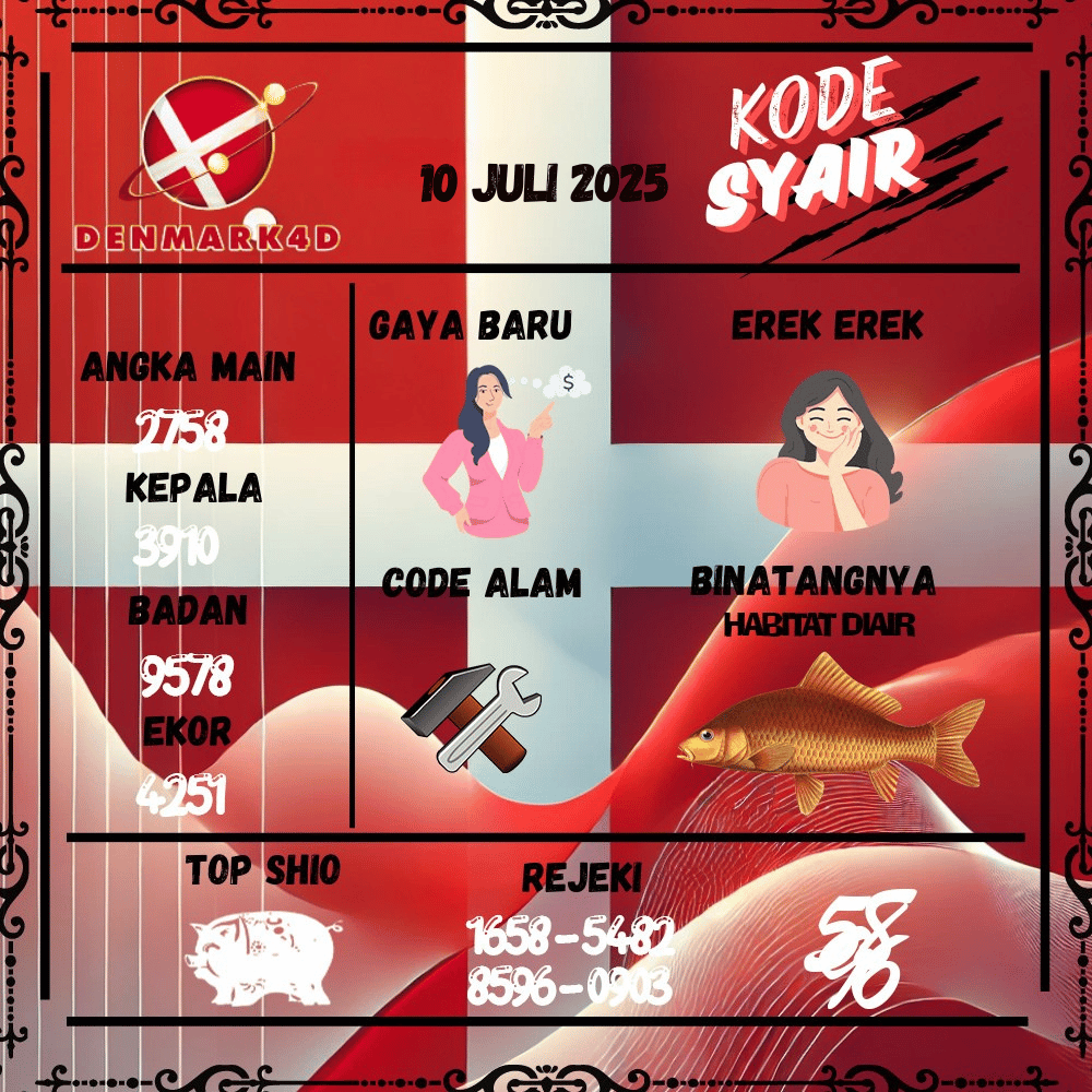 Kode Syair Denmark4D Pools - Juli Pools 
