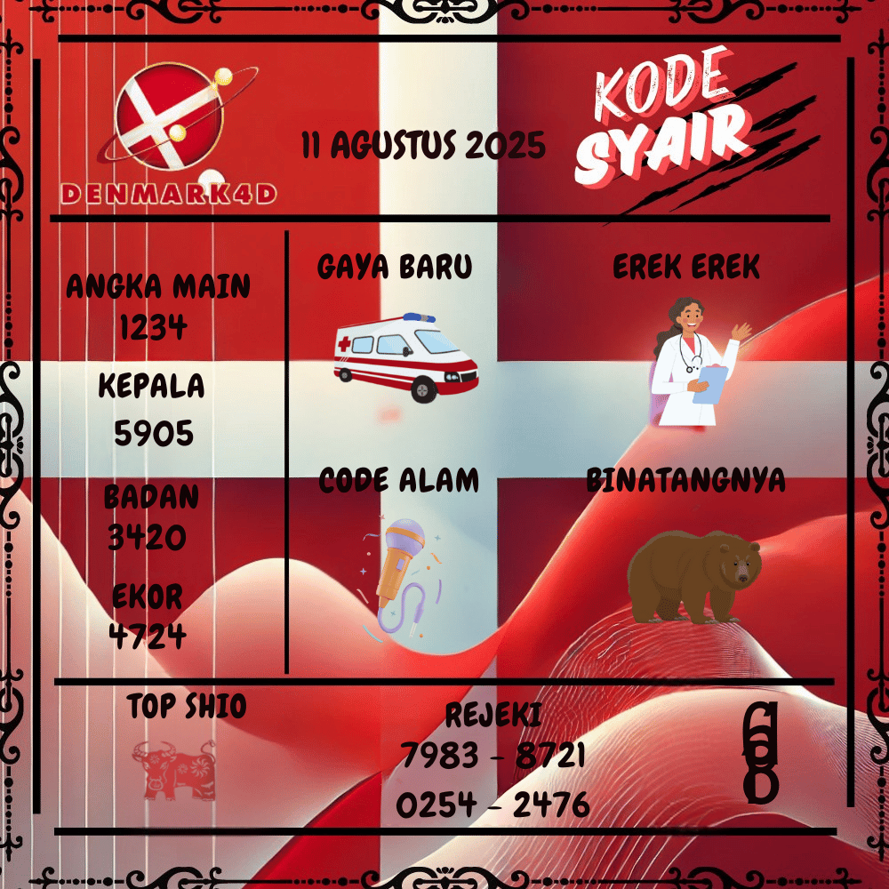 Kode Syair Denmark4D Pools - Agustus  Pools 
