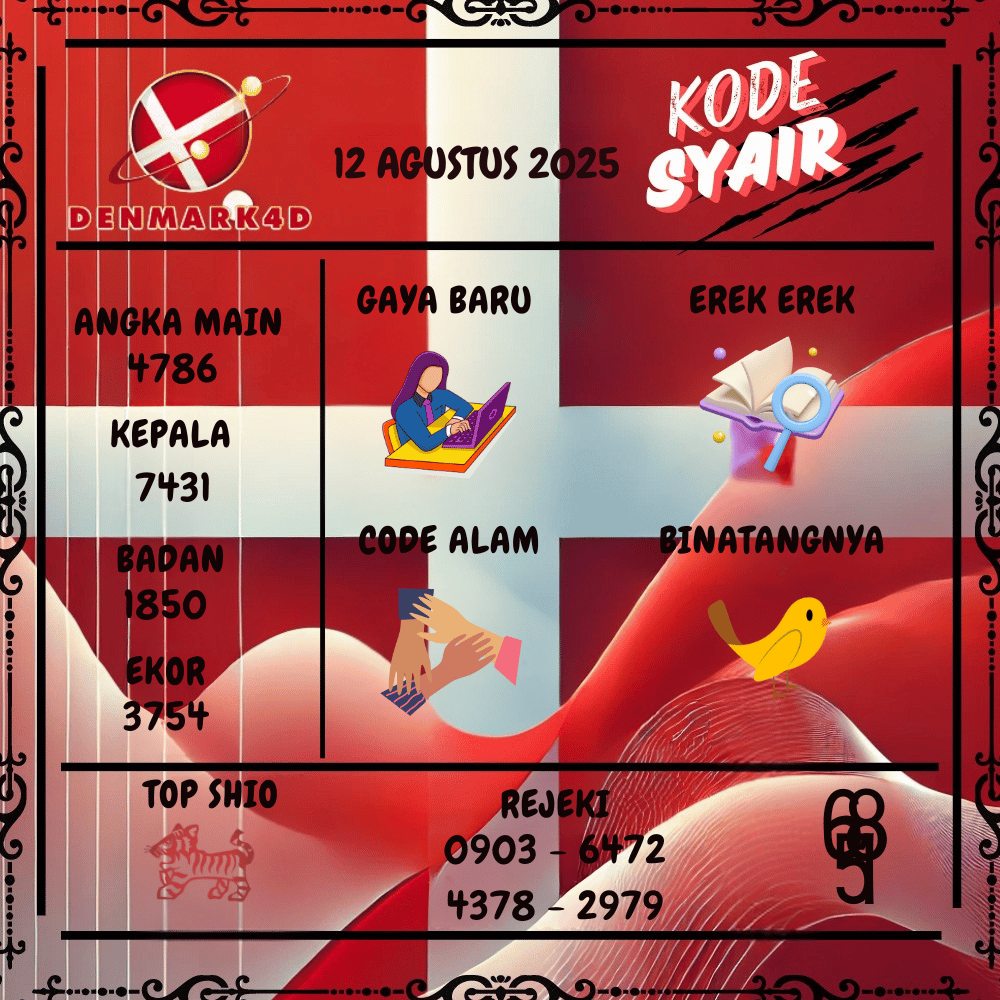 Kode Syair Denmark4D Pools - Agustus  Pools 
