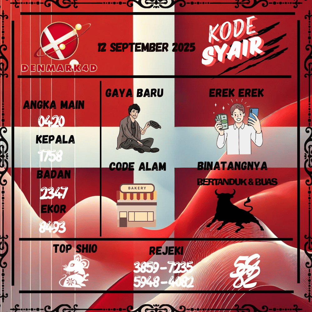 Kode Syair Denmark4D Pools - September  Pools 
