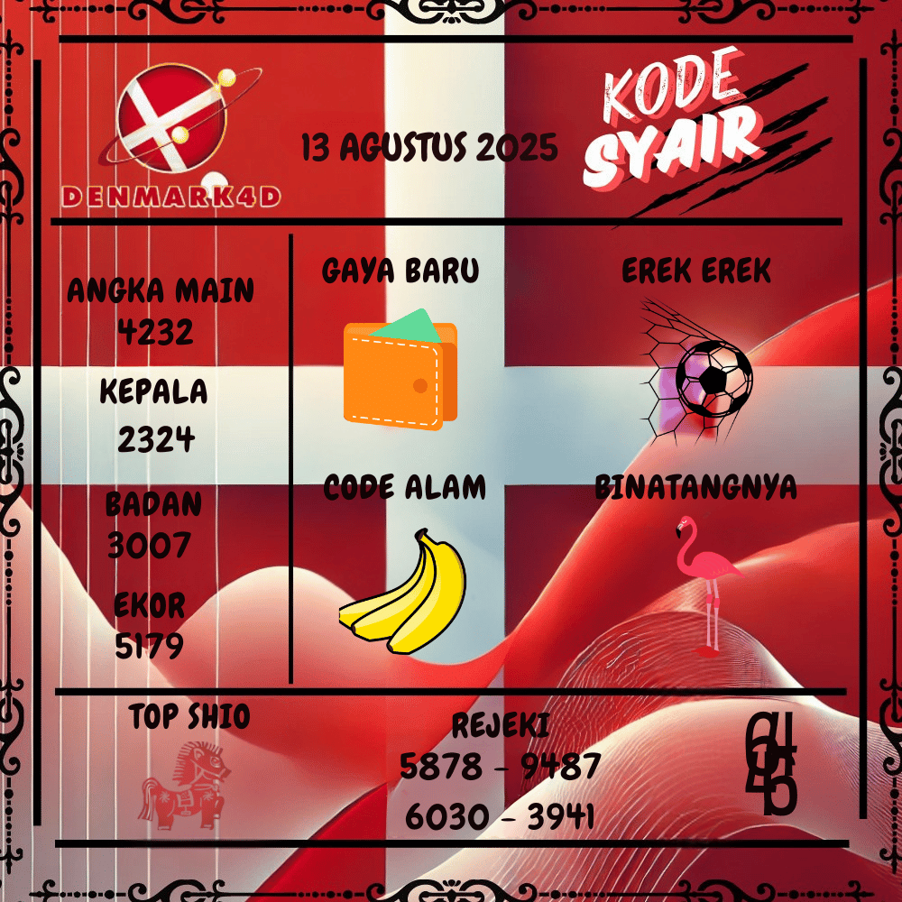 Kode Syair Denmark4D Pools - Agustus  Pools 
