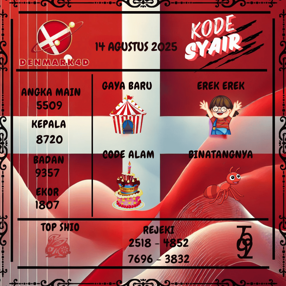 Kode Syair Denmark4D Pools - Agustus  Pools 

