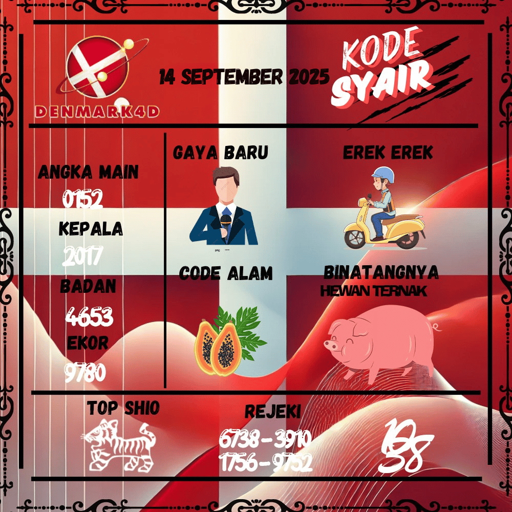 Kode Syair Denmark4D Pools - September  Pools 
