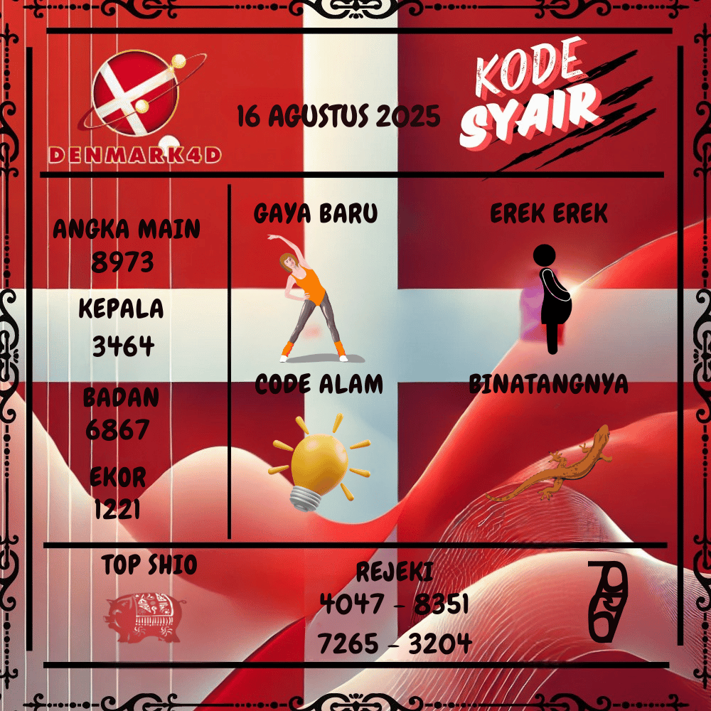 Kode Syair Denmark4D Pools - Agustus  Pools 
