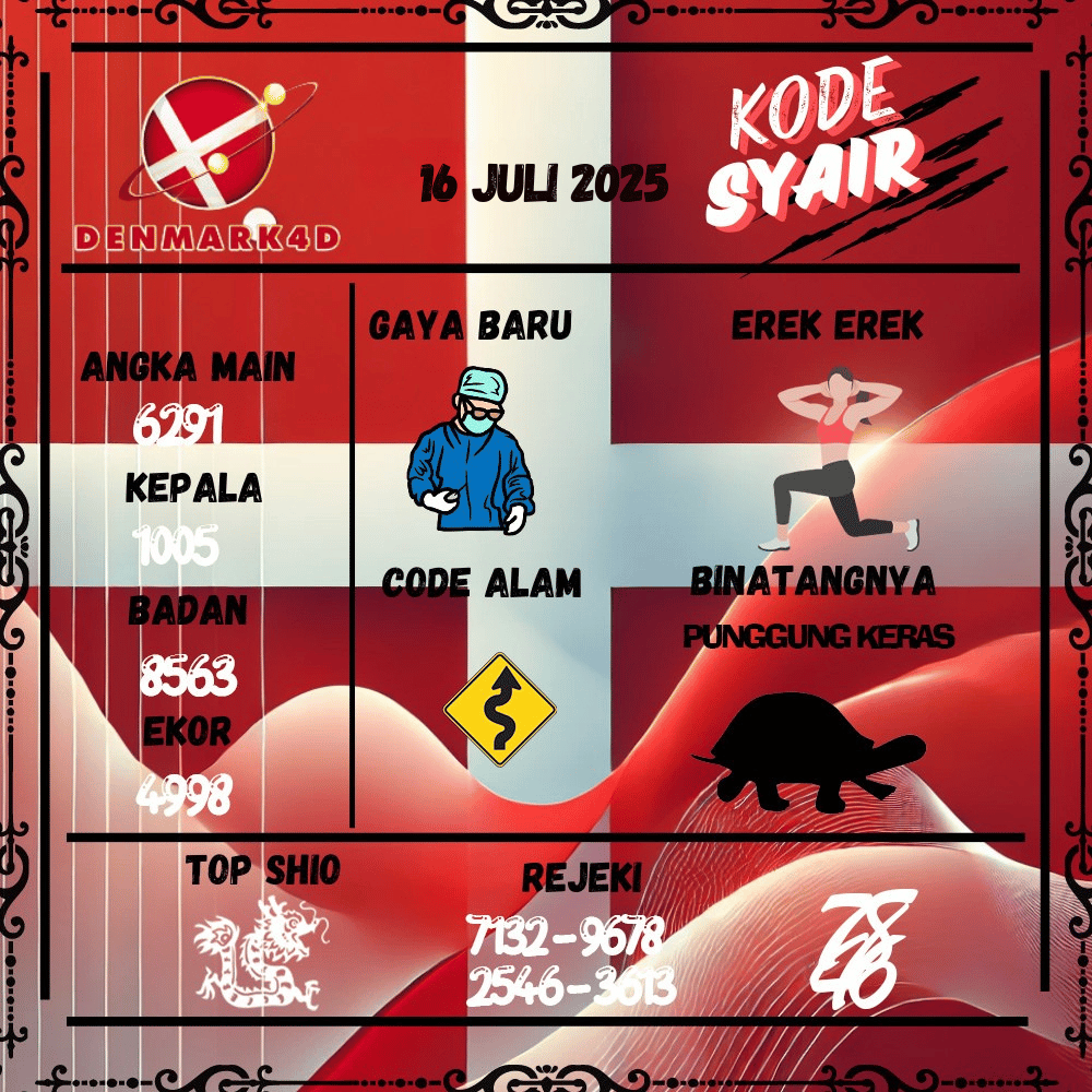 Kode Syair Denmark4D Pools - Juli Pools 
