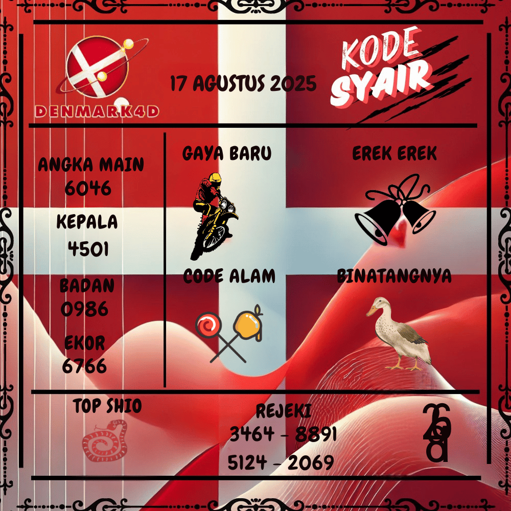 Kode Syair Denmark4D Pools - Agustus  Pools 
