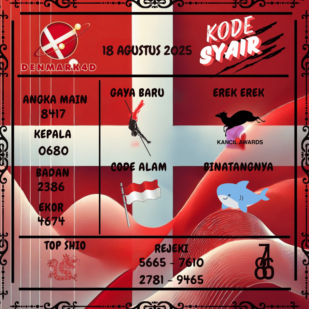 Kode Syair Denmark4D Pools - Agustus  Pools 
