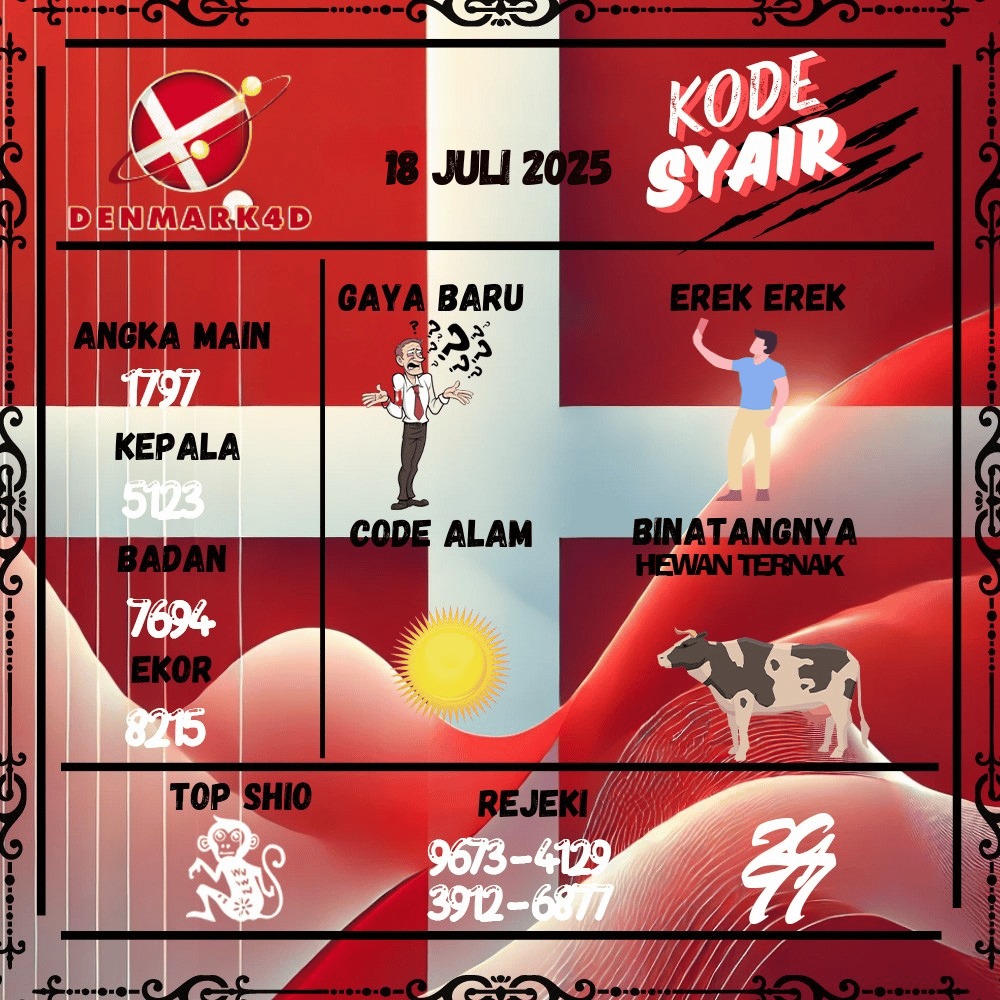 Kode Syair Denmark4D Pools - Juli Pools 
