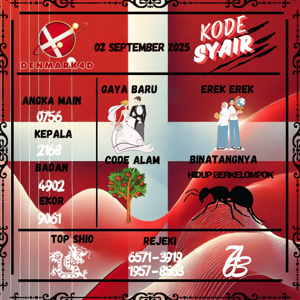 Kode Syair Denmark4D Pools - September  Pools 
