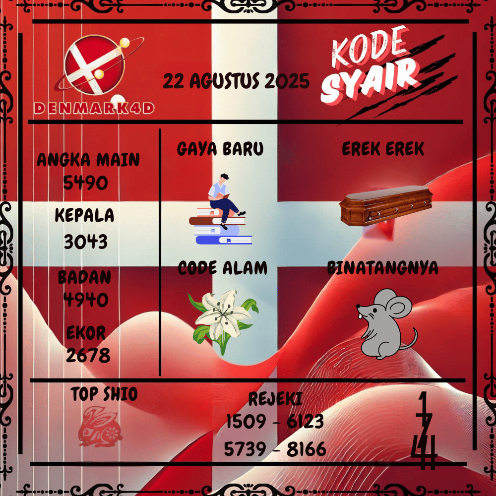 Kode Syair Denmark4D Pools - Agustus  Pools 
