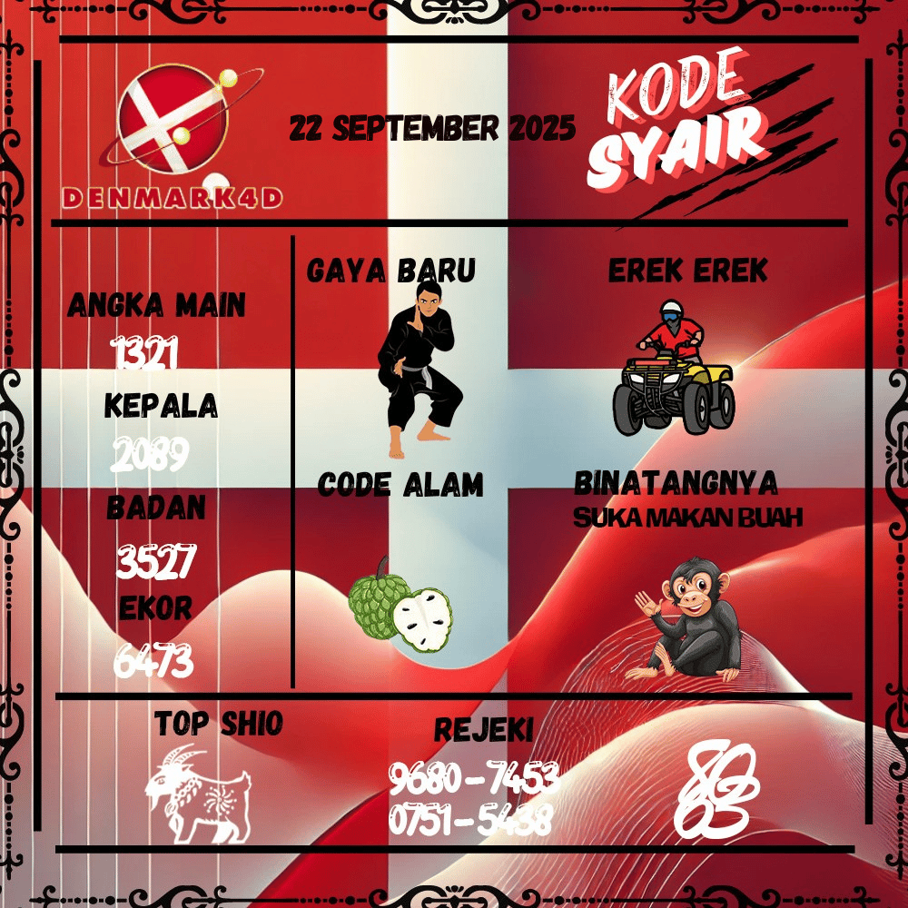 Kode Syair Denmark4D Pools - September  Pools 
