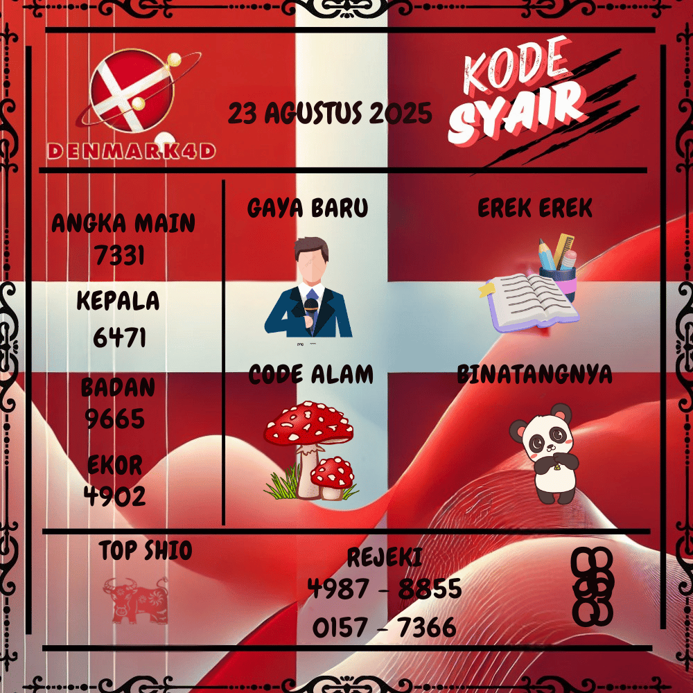Kode Syair Denmark4D Pools - Agustus  Pools 
