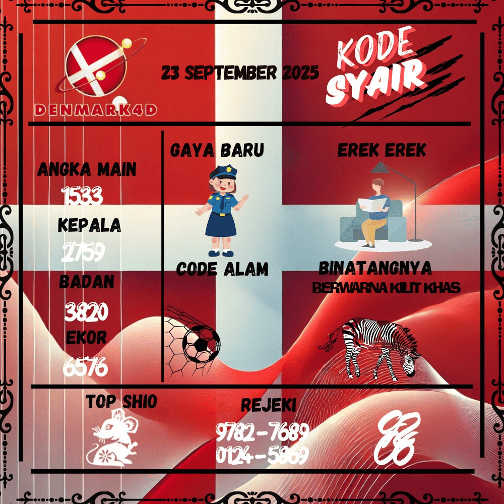 Kode Syair Denmark4D Pools - September Pools 