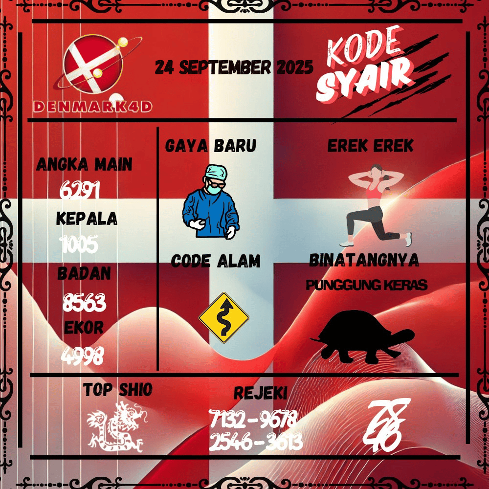 Kode Syair Denmark4D Pools - September  Pools 
