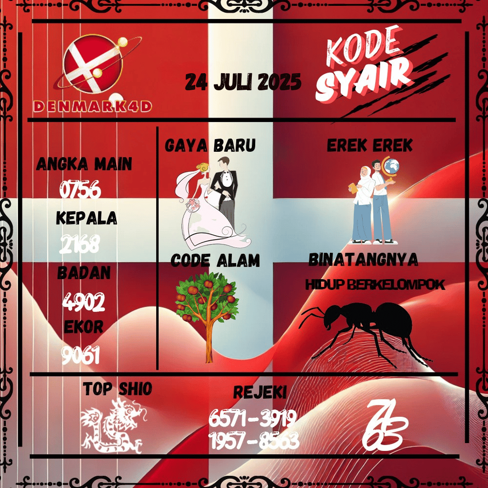 Kode Syair Denmark4D Pools - Juli Pools 
