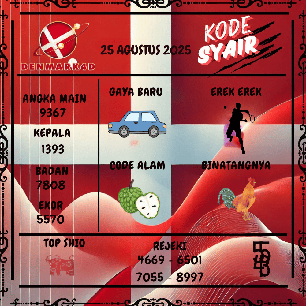 Kode Syair Denmark4D Pools - Agustus  Pools 
