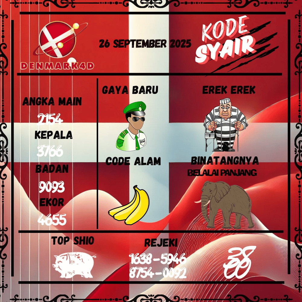 Kode Syair Denmark4D Pools - September  Pools 
