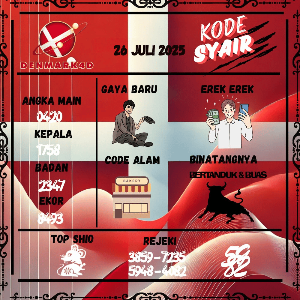Kode Syair Denmark4D Pools - Juli Pools 
