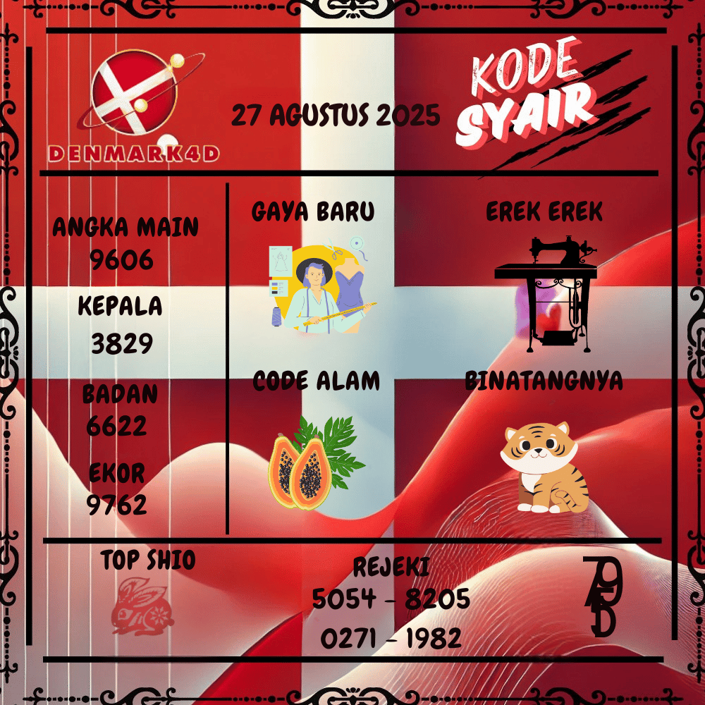 Kode Syair Denmark4D Pools - Agustus  Pools 
