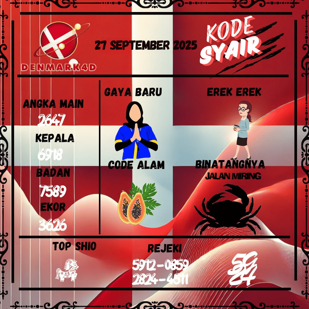 Kode Syair Denmark4D Pools - September  Pools 

