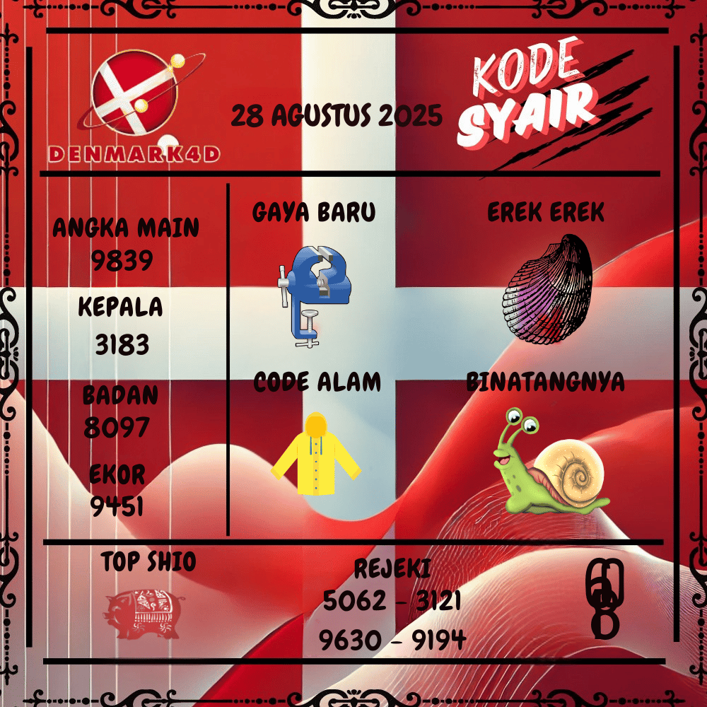 Kode Syair Denmark4D Pools - Agustus  Pools 
