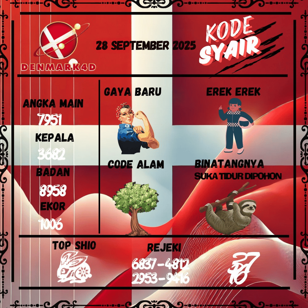 Kode Syair Denmark4D Pools - September  Pools 
