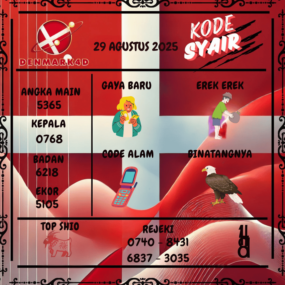 Kode Syair Denmark4D Pools - Agustus  Pools 

