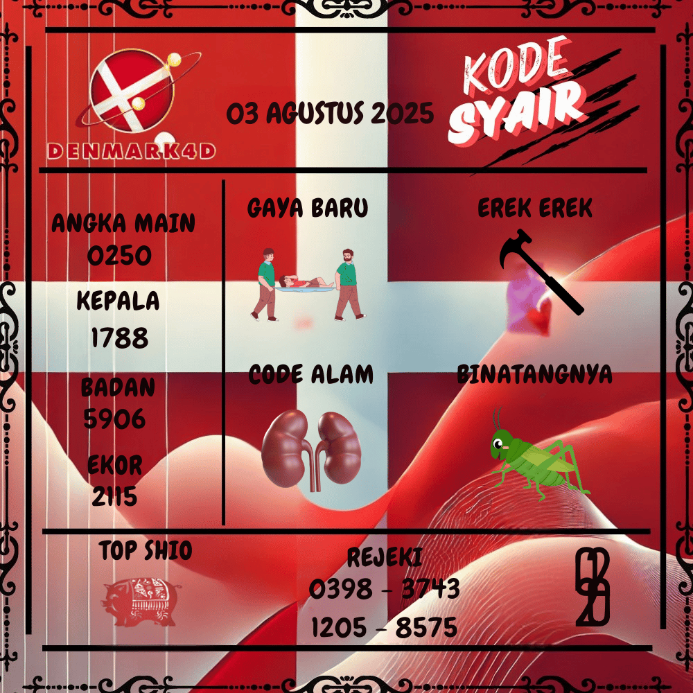 Kode Syair Denmark4D Pools - Agustus  Pools 

