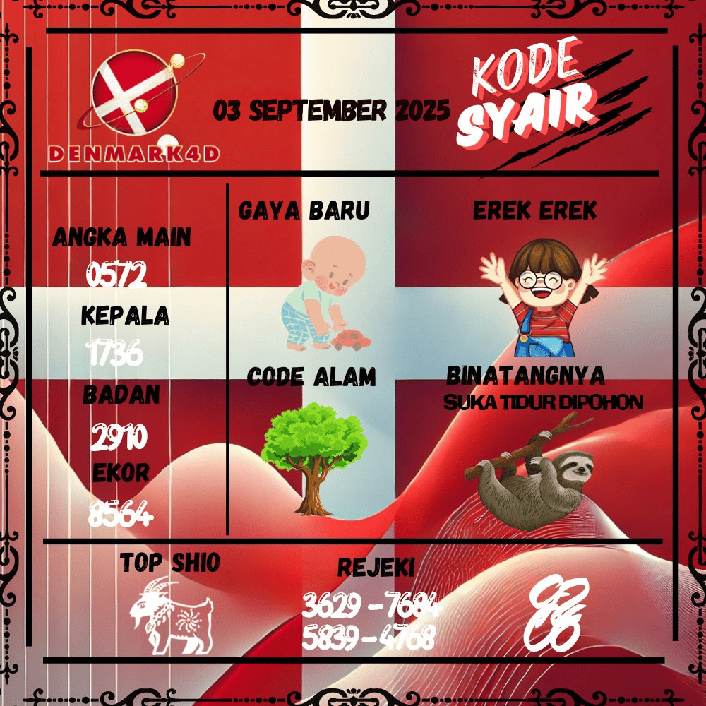Kode Syair Denmark4D Pools - September  Pools 
