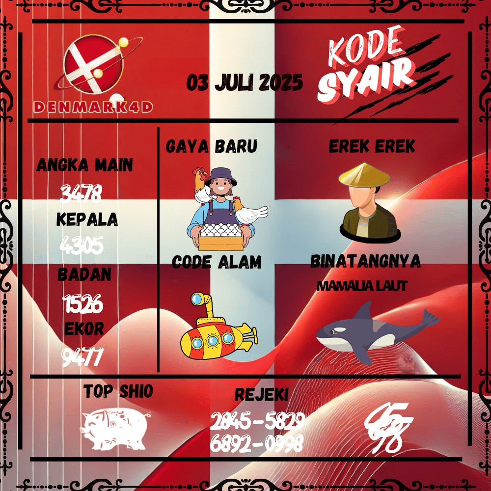 Kode Syair Denmark4D Pools - Juli Pools 
