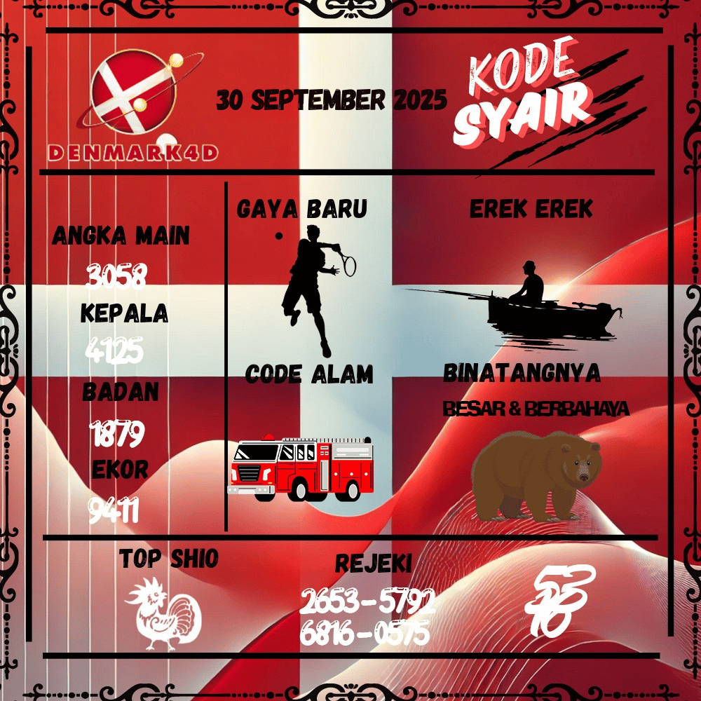Kode Syair Denmark4D Pools - September  Pools 
