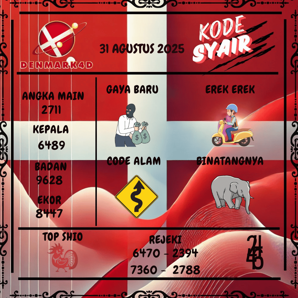 Kode Syair Denmark4D Pools - Agustus  Pools 
