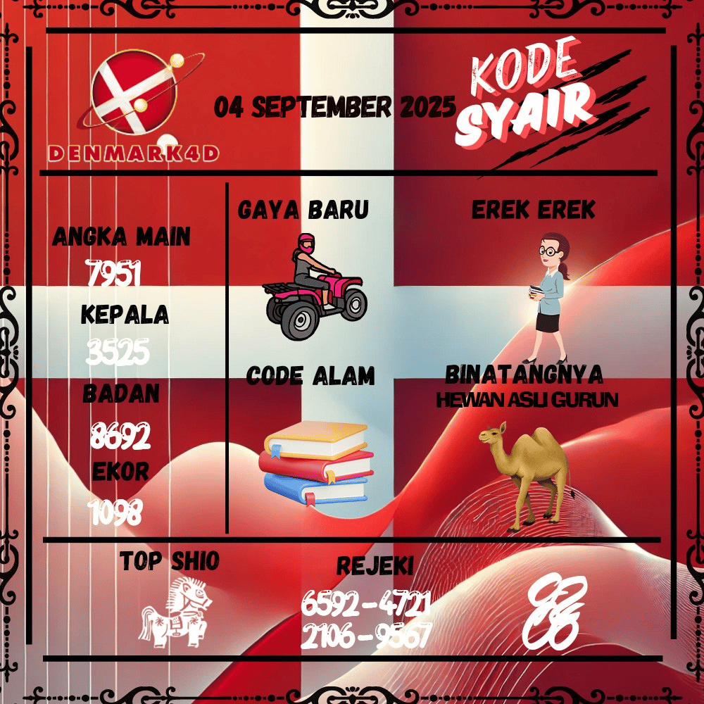 Kode Syair Denmark4D Pools - September  Pools 
