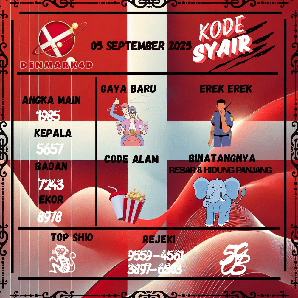 Kode Syair Denmark4D Pools - September  Pools 
