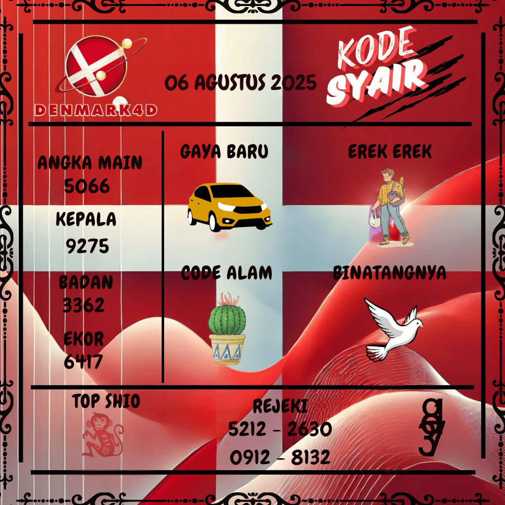 Kode Syair Denmark4D Pools - Agustus  Pools 
