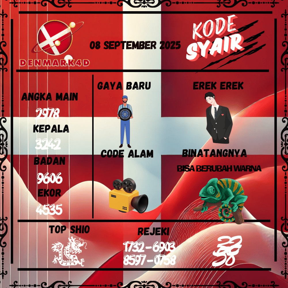 Kode Syair Denmark4D Pools - September  Pools 

