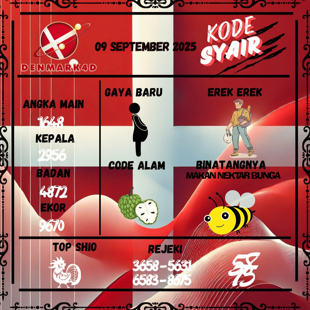 Kode Syair Denmark4D Pools - September  Pools 
