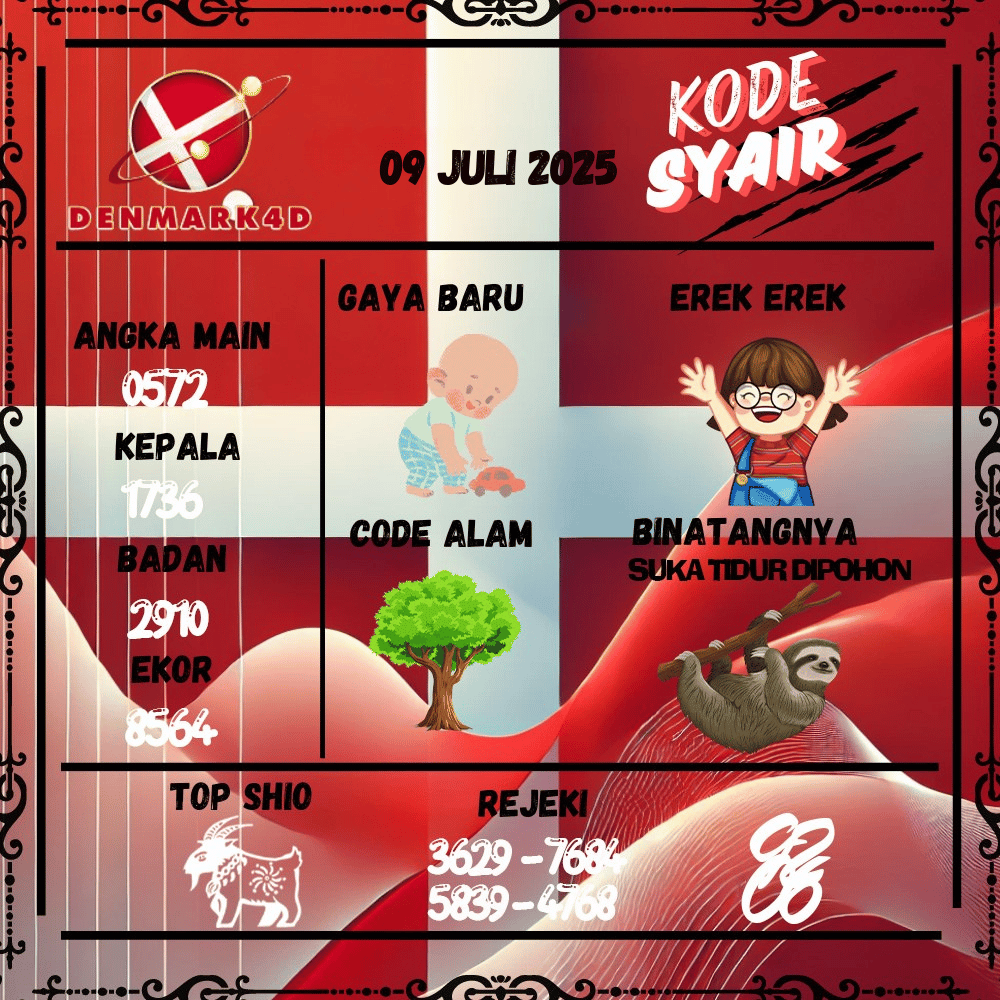 Kode Syair Denmark4D Pools - Juli Pools 
