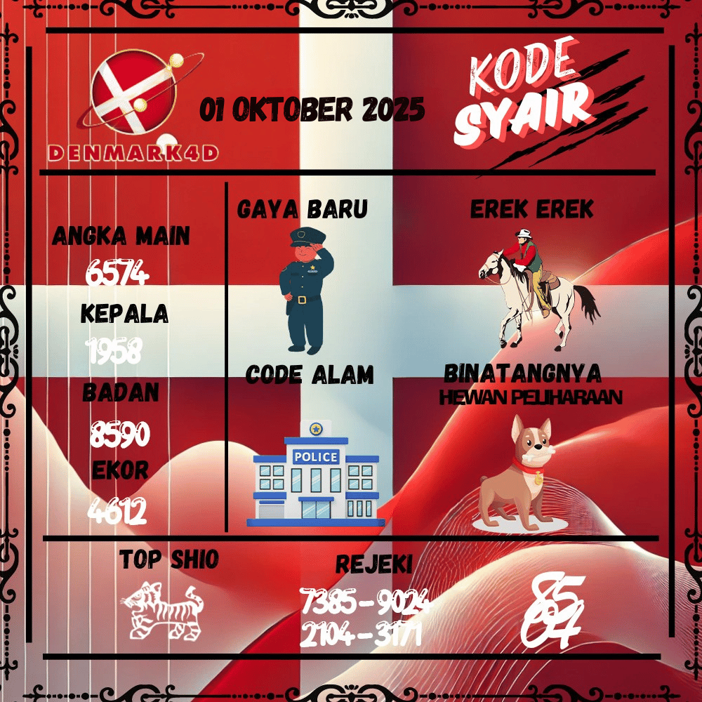 Kode Syair Denmark4D Pools - Oktober Pools