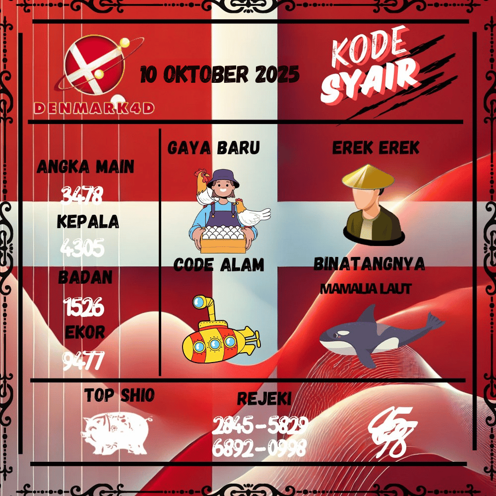 Kode Syair Denmark4D Pools - Oktober Pools