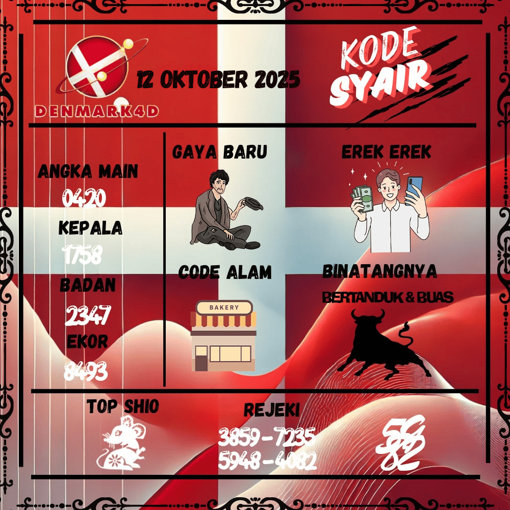 Kode Syair Denmark4D Pools - Oktober Pools
