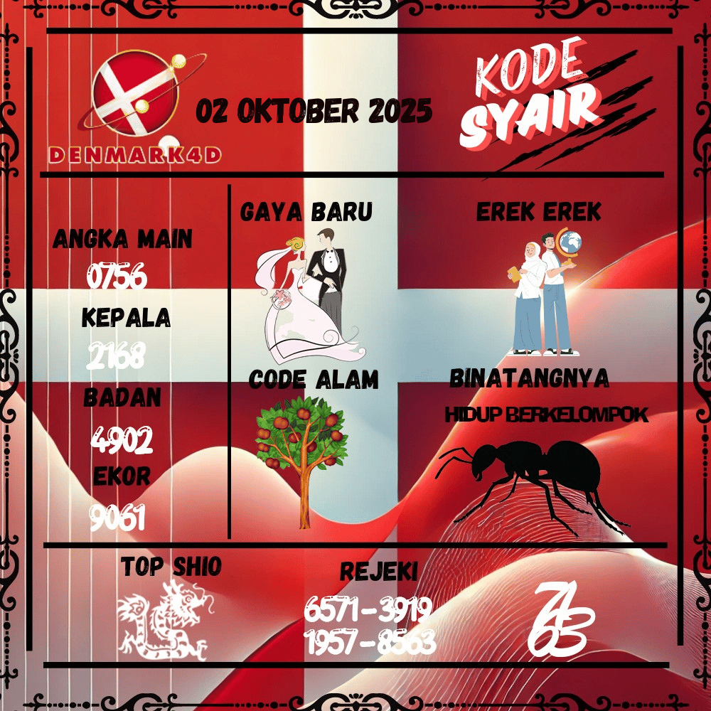 Kode Syair Denmark4D Pools - Oktober Pools